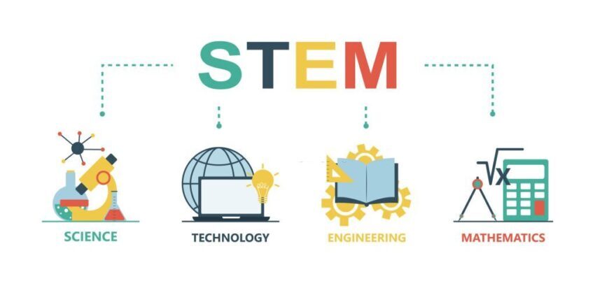 STEM Education Fostering Future Innovators