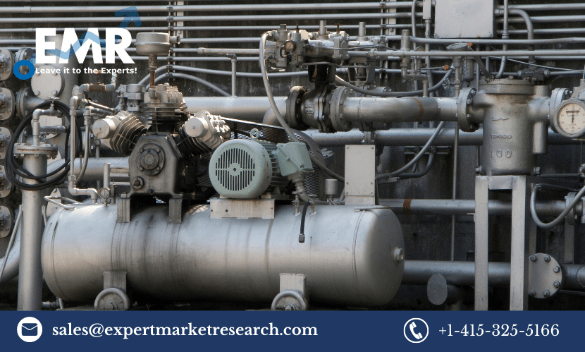 Screw Compressor Market