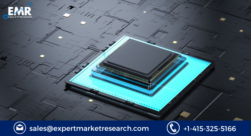 Quantum Computing Market Size