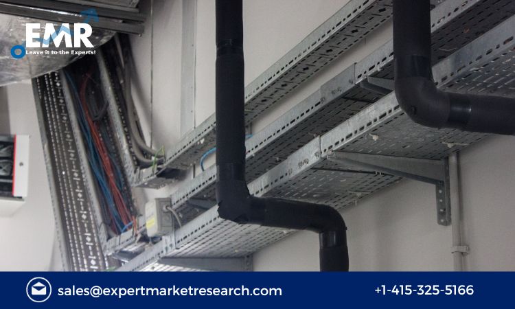 Cable Trays Market Size, Growth