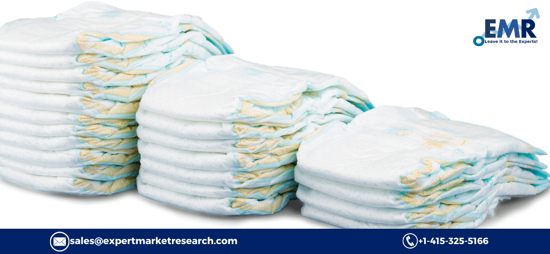 India Diapers Market Size, Growth