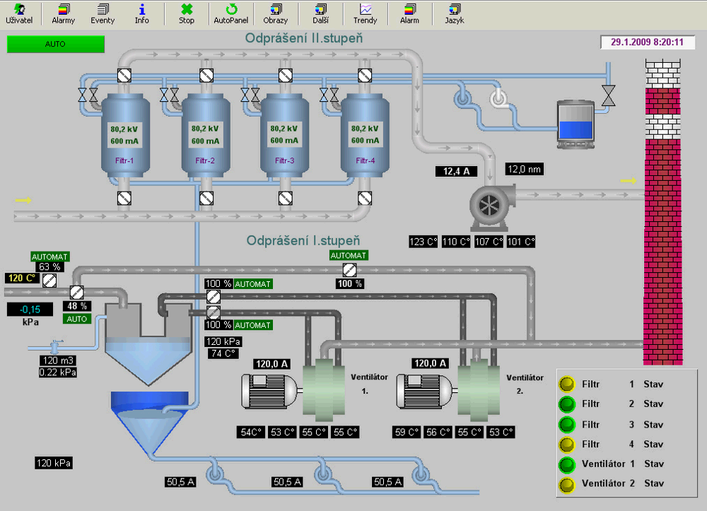 PLC HMI SCADA Training Course-Lyskills